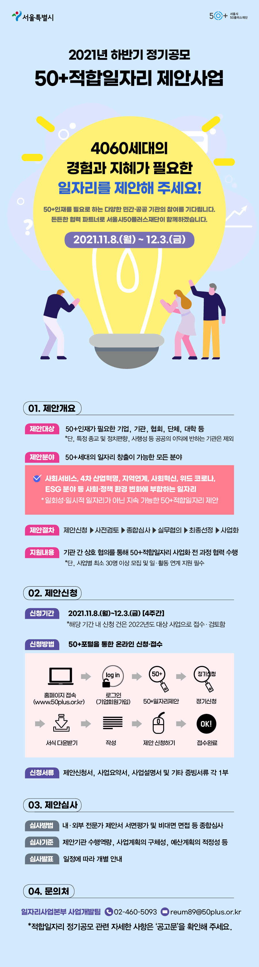 적합일자리 하반기 정기공모 웹포스터. [서울시 제공]