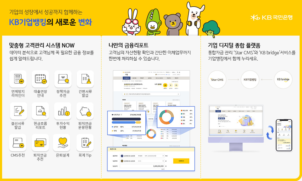 [국민은행 제공]