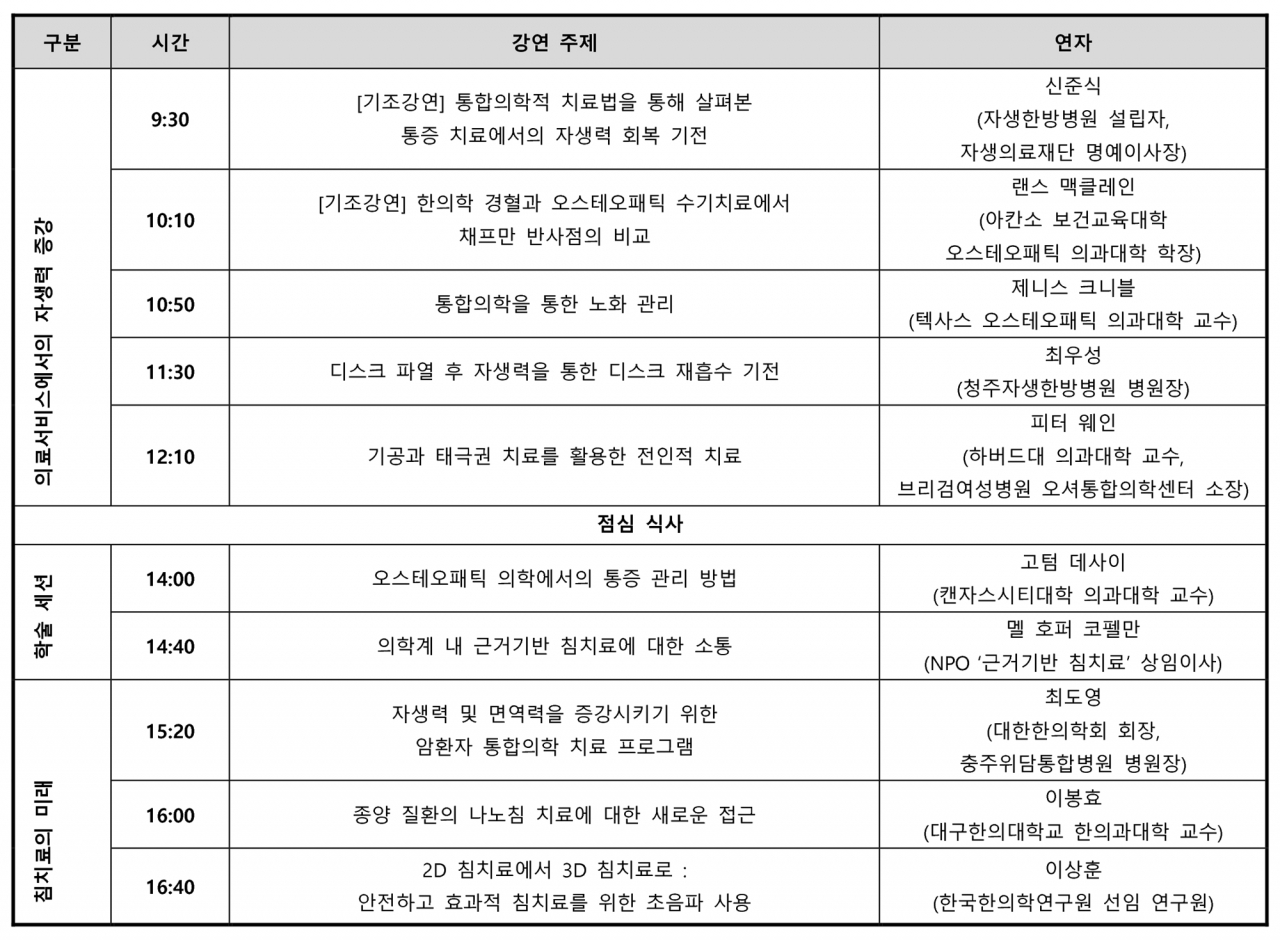 2021 AJA 국제학술대회 강연 일정