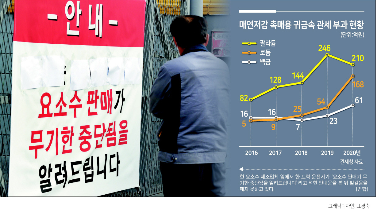 文정부 위기대응 능력 시험대...임기말 레임덕 신호탄?