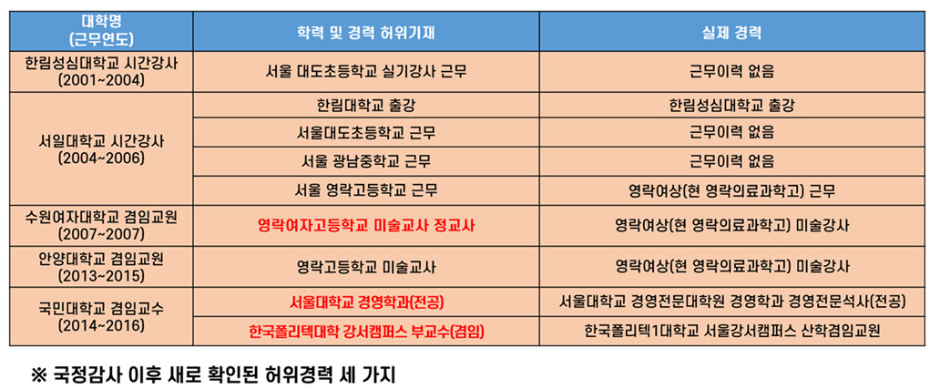 권인숙 의원실