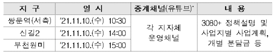 온라인 주민설명회 개요 [LH 제공]