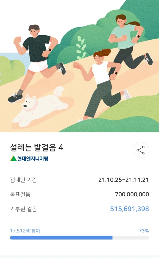 현대엔지니어링이 진행 중인 비대면 걸음기부 ‘설레는 발걸음4’ 애플리케이션 화면. 실시간으로 걸음기부 달성률을 확인할 수 있다. [현대엔지니어링 제공]