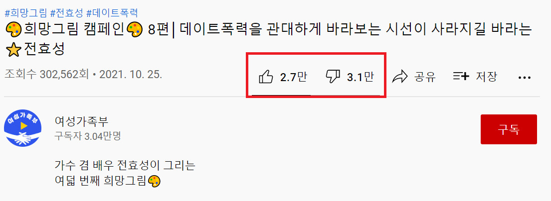 좋아요, 싫어요 숫자를 공개하는 기존&hellip; 유튜브 디자인.[유튜브 갈무리]