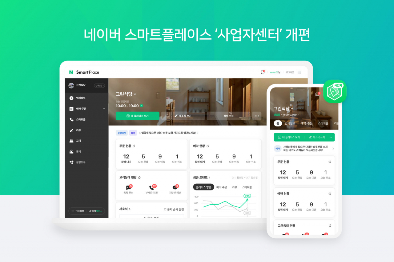 [네이버 제공]