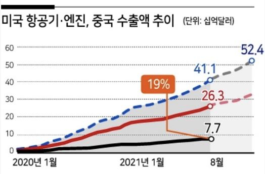 [피터슨국제경제연구소 제공]