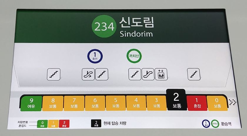 지하철 칸별 혼잡도.