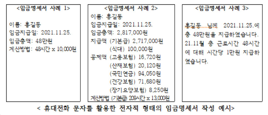 [고용노동부 제공]