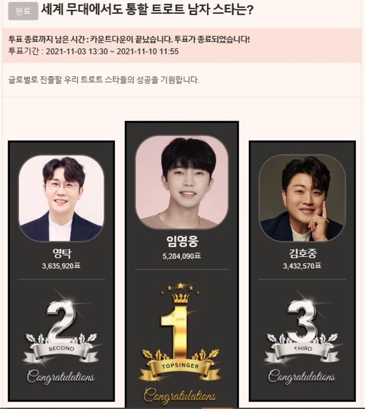 세계무대에서 통할 트로트 남자 스타 투표