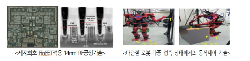〈자료:산업통상자원부〉