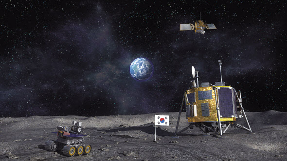 달 궤도선과 달 착륙선 임무 상상도