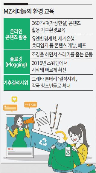 콘텐츠·문화 만들고 실천...MZ세대 환경은 놀이·행동이다