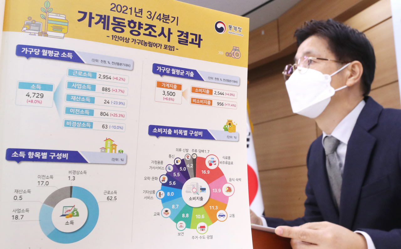 정동명 통계청 사회통계국장이 18일 오전 세종시 정부세종청사에서 2021년 3/4분기 가계동향조사 결과를 발표하고 있다. [연합]