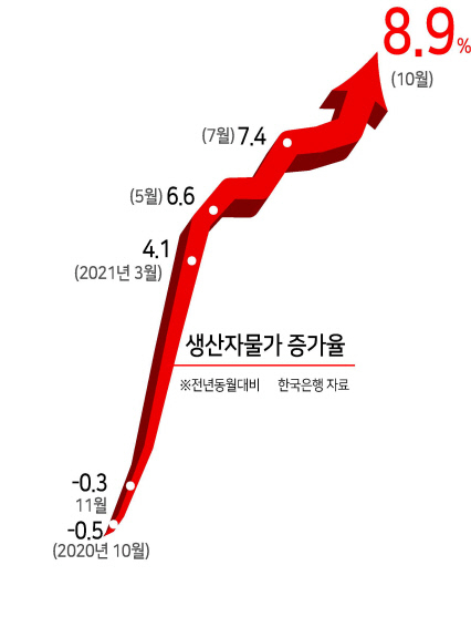 그래픽디자인:김효민