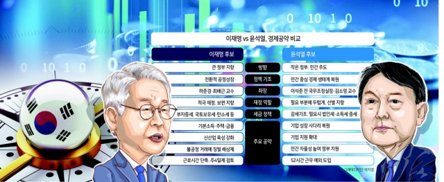 [헤럴드경제DB]