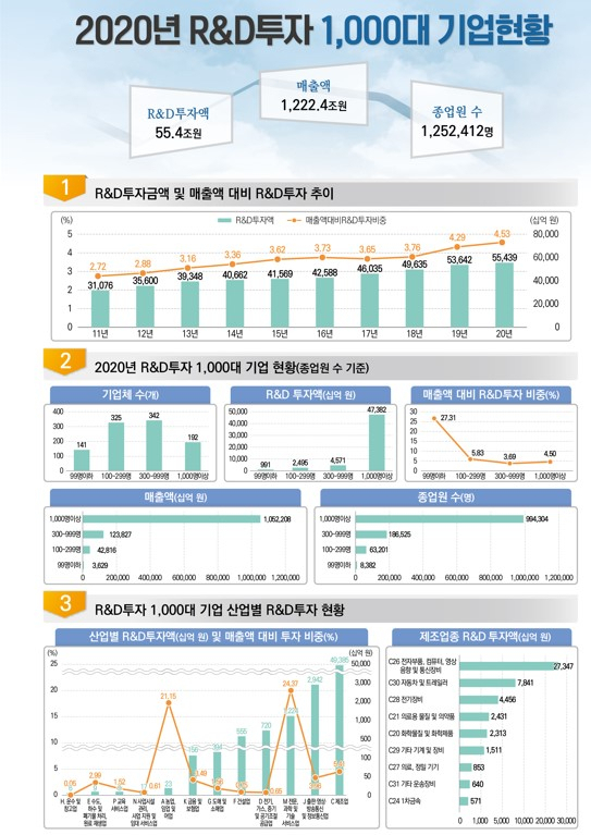 한국산업기술진흥원(KIAT)