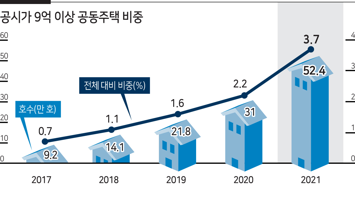 [출처=국토교통부]