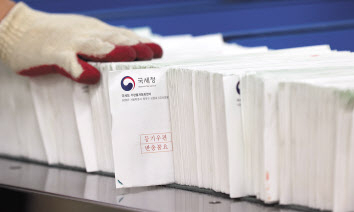 서울 강남우체국에서 관계자들이 종합부동산세 고지서를 집배순로구분기를 통해 분류하기 위해 준비하고 있다. [연합]