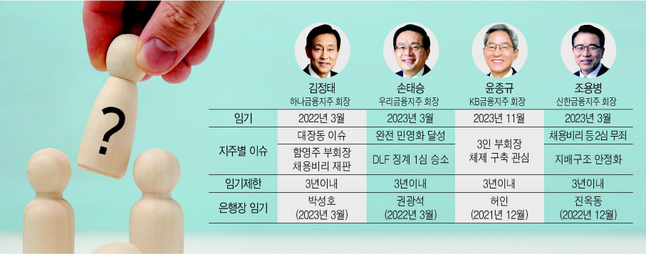 그래픽디자인: 박지영