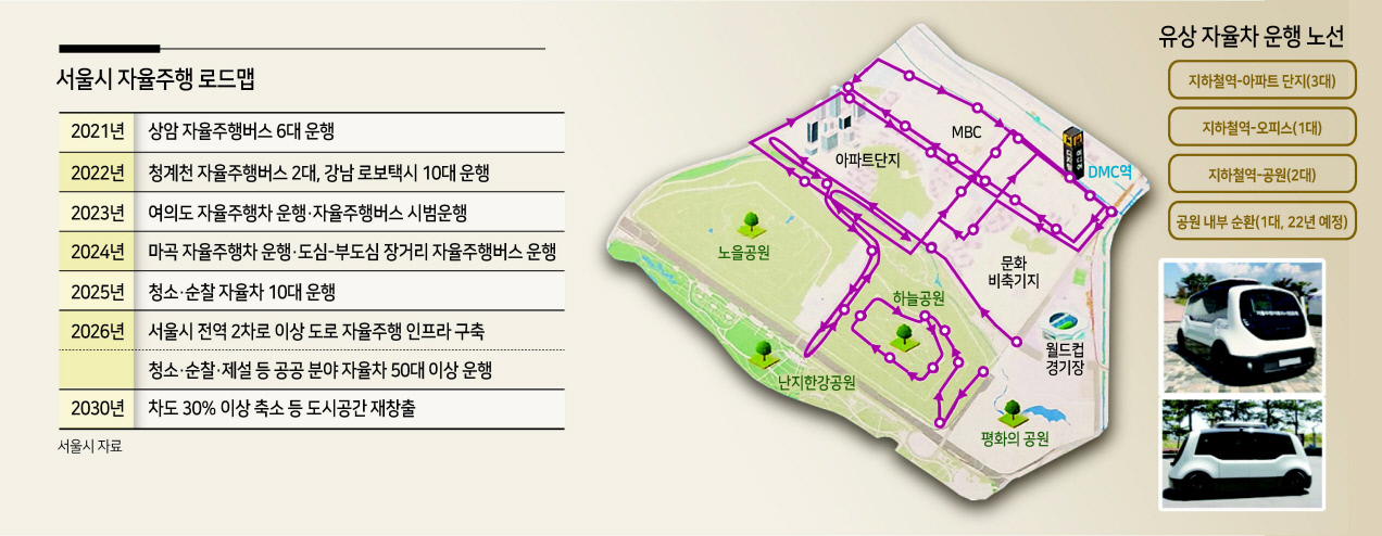 상암 유상 자율운행버스 노선도. [서울시]