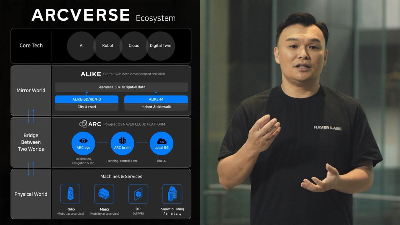 Seok Sang-ok, CEO of Naver Labs, delivers a keynote speech online for Naver’s 14th developer conference. (Naver Labs)