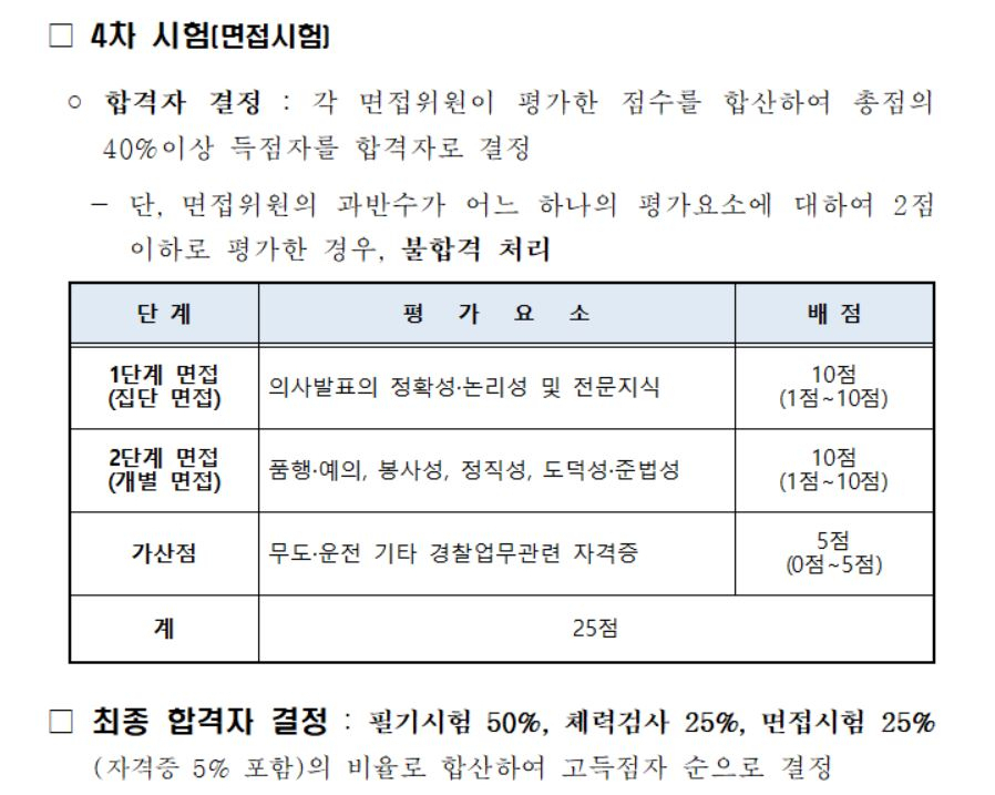 경찰 공채는 1차 필기시험(50%)&rarr;2차 신체·체력·적성검사(25%)&rarr;3차 면접시험(25%)을 통해 진행된다. [경찰공무원 공개경쟁채용시험 공고 캡처]
