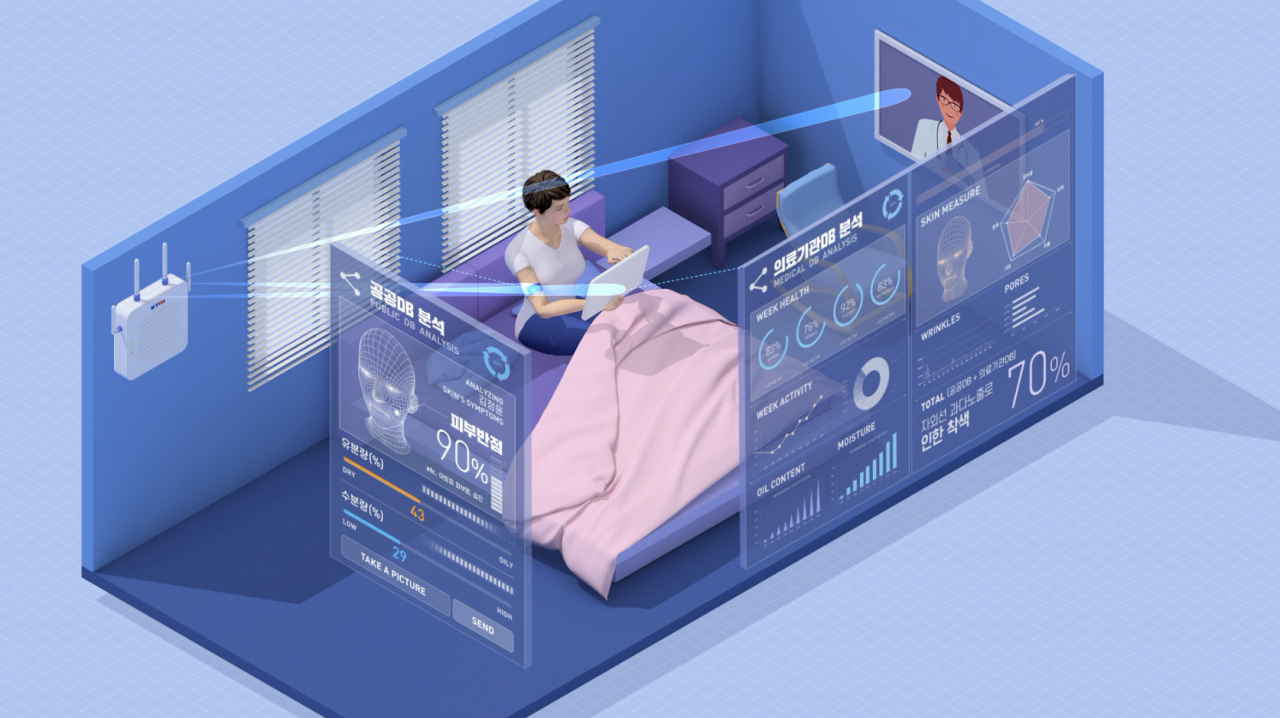 5G 스몰셀을 활용해 원격 의료 등 대용량 고화질 서비스를 체험하는 예시를 보여주는 CG.[ETRI 제공]