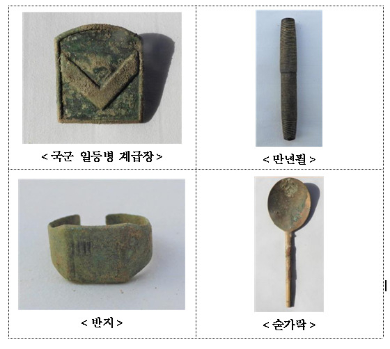 강원도 철원 백마고지에서 발견된 유해와 물품들. [국방부 제공]