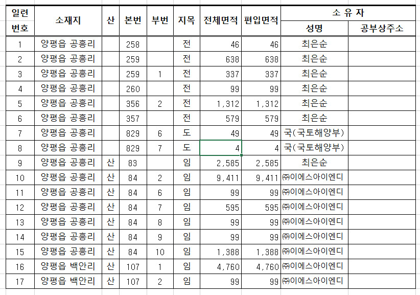 [양평군]