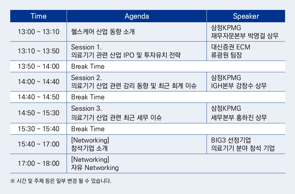 [삼정KPMG 제공]