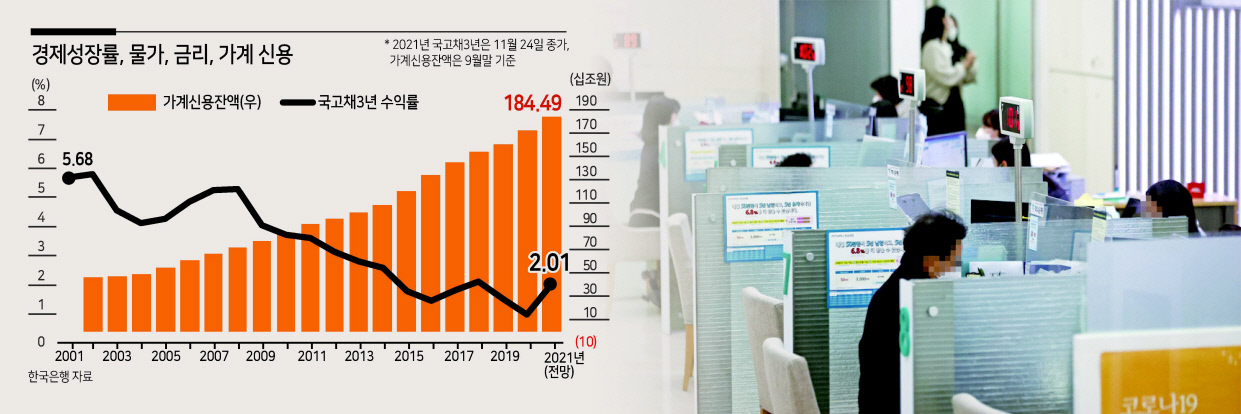23일 오후 서울의 한 시중은행 창구의 모습. 금융당국의 강력한 가계대출 규제에 따라 가계대출 급증세가 다소 진정된 가운데 KB국민은행, NH농협은행, 하나은행 등 시중 은행들이 대출 지침을 바꾸거나 상품 판매를 재개하는 등 대출 문턱을 낮추고 있다. [연합]