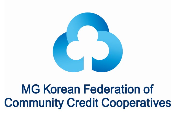 (KFCC)