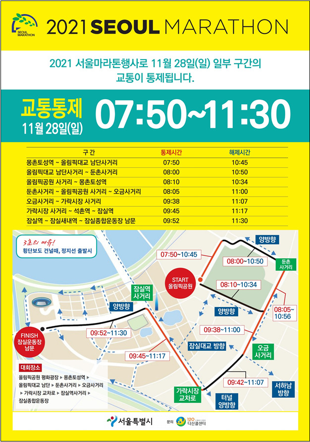 2021 서울국제마라톤 대회 코스 및 교통통제 구간. [서울시 제공]