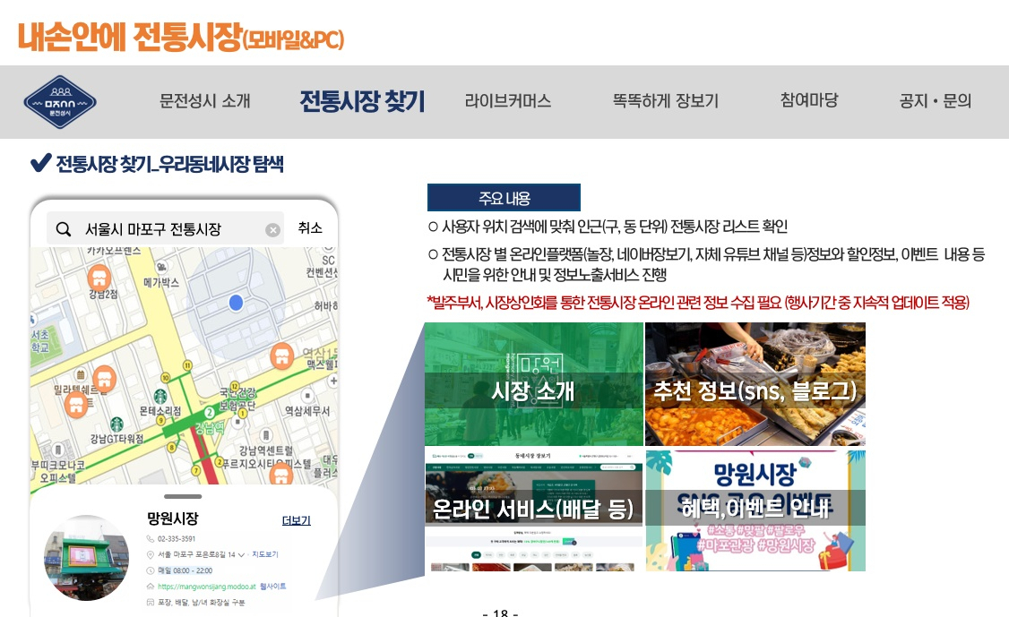 서울시가 전통시장 활성화를 위해 구축해 다음달 오픈 예정인 전통시장 통합 정보 온라인 사이트 ‘내 손 안에 전통시장’ 화면. [서울시 제공]