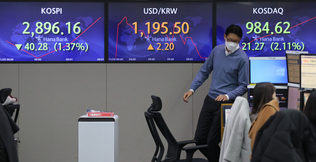 29일 코스피는 30.29p(1.03%) 내린 2,906.15로 개장했다. 9시 1분에는 43.84포인트(1.49%) 내린 2,892.60을 나타냈다. 코스닥은 19.25p(1.91%) 내린 986.64, 원/달러 환율은 2.2원 오른 1,195.5원으로 시작했다. 사진은 이날 명동 하나은행 본점 딜링룸 모습. 연합뉴스