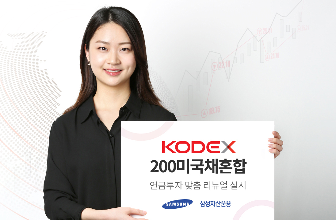 삼성자산운용 제공