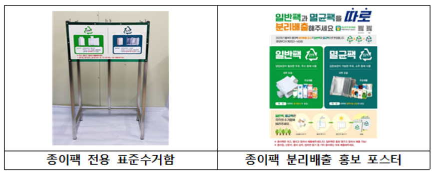 12월부터 남양주·부천·화성·세종시 종이팩  분리배출 