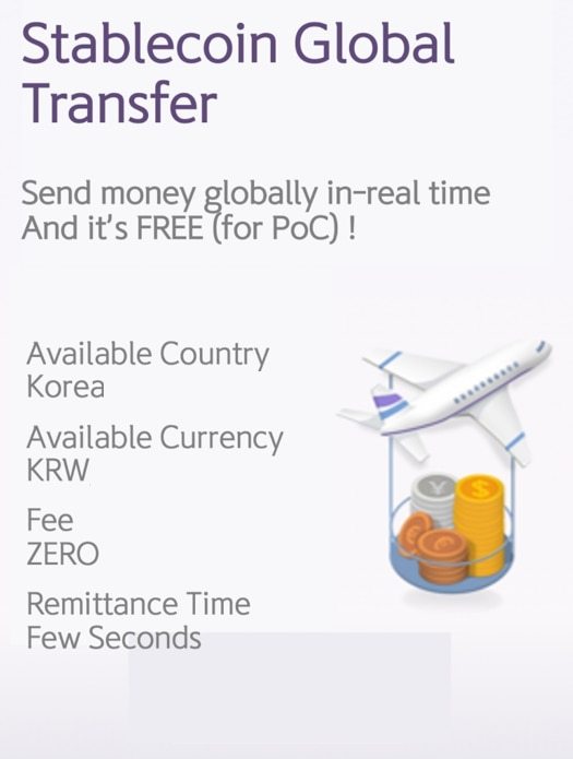 (Shinhan Bank)