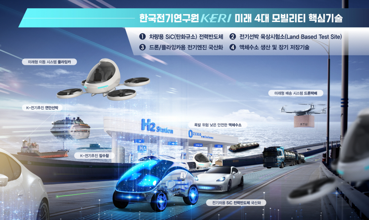 전기연이 제시한 4대 핵심 미래 모빌리티 기술.[한국전기연구원 제공]