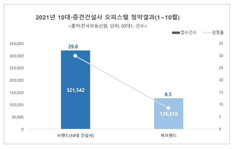 [리얼투데이 제공]
