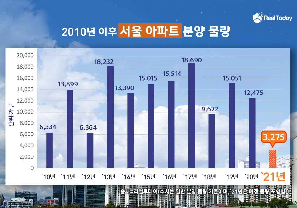 [리얼투데이 제공]