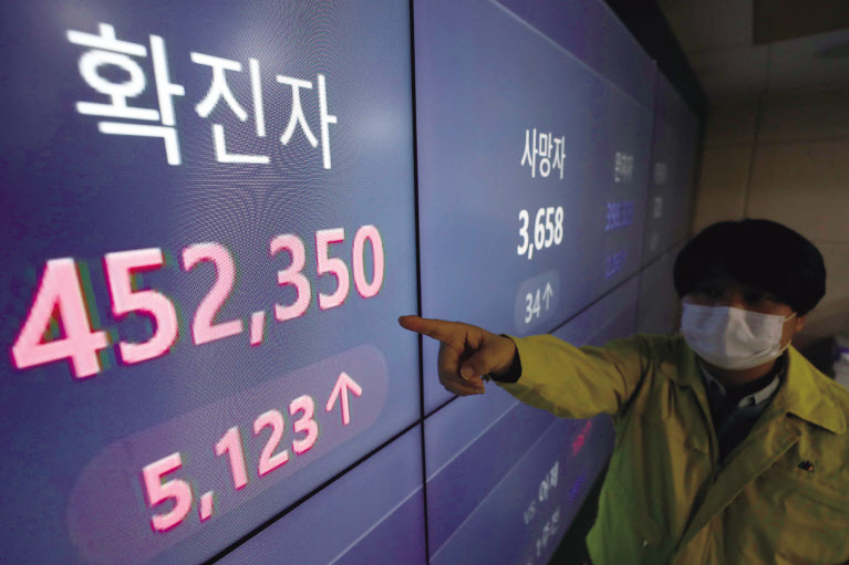 1일 국내 코로나19 신규 확진자가 역대 최대치인 5123명을 기록한 가운데 서울 송파구청 24시간 안전통합상황실에 마련된 모니터에 확진자 수가 표시되고 있다. 사상 처음으로 하루 신규 확진자 5000명을 넘기며, 종전 최고기록이었던 지난달 24일의 4115명을 1주일 만에 경신했다. 재원 중인 위중증 환자는 62명 증가해 총 723명으로 역시 최고치다. 박해묵 기자