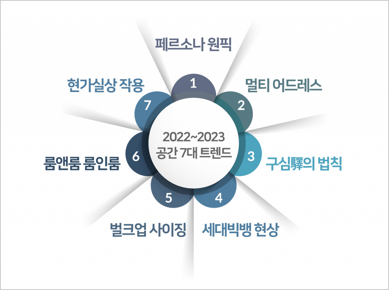 [자료=피데스개발]