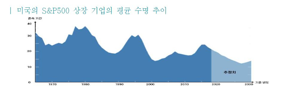 [한국무역협회 제공]