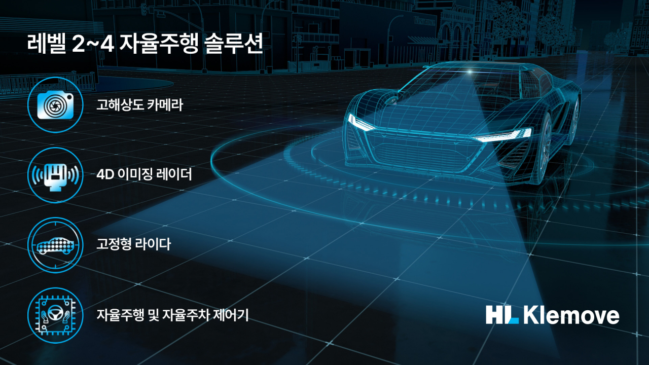 [한라그룹 제공]