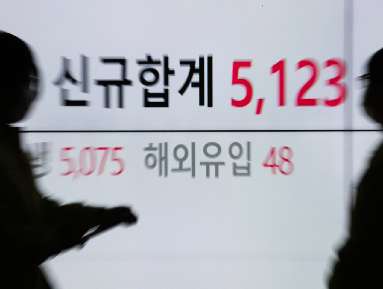 지난 1일 오전 서울 송파구 송파구청 재난안전상황실 대형 화면에 신종 코로나바이러스 감염증(코로나19) 신규 확진 숫자가 표시돼 있다. [연합]