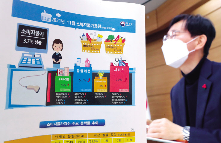 어운선 통계청 경제동향통계심의관이 2일 오전 세종시 정부세종청사에서 ‘2021년 11월 소비자물가 동향’을 발표하고 있다. [연합]