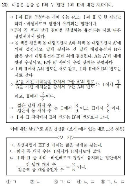 2022학년도 대학수학능력시험(수능) 과학탐구영역 생명과학Ⅱ 20번 문항.[한국교육과정평가원]