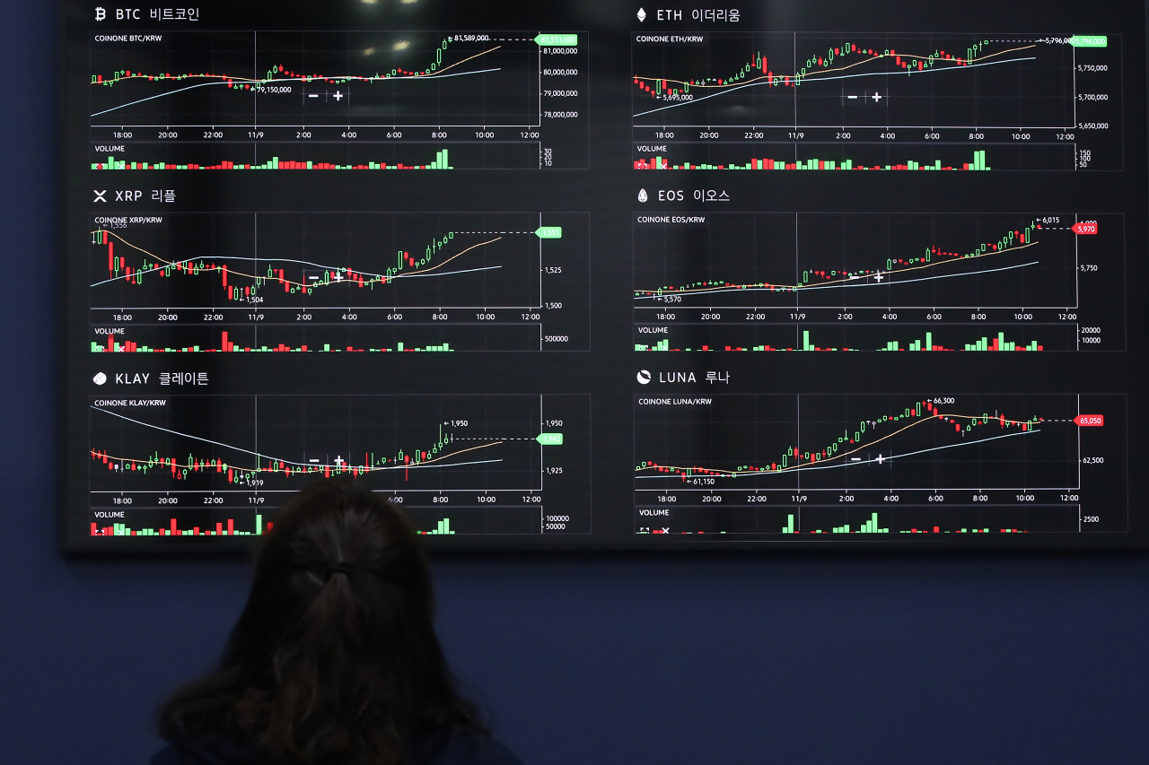 대형 거래소에 코인 상장 도와줄게