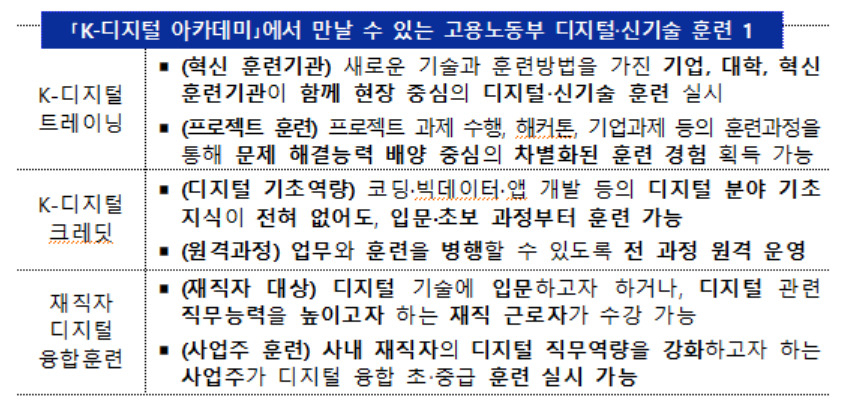 [고용노동부 제공]